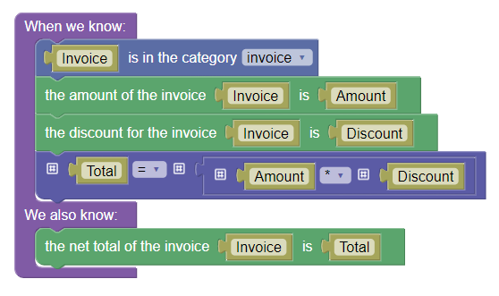 Invoice Total Calculation